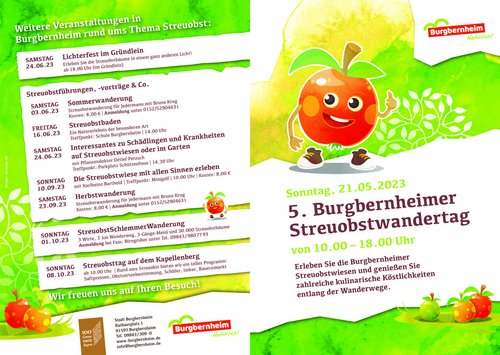 Karte zu Streuobsterlebnispfad