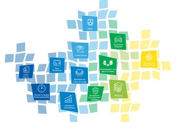Benefits des Landkreises als Arbeitgeber: mobiles Arbeiten, Gleitzeit, faire Bezahlung, E-Bike-Leasing, betriebliche Altersvorsorge, kostenloser Parkplatz und vieles mehr